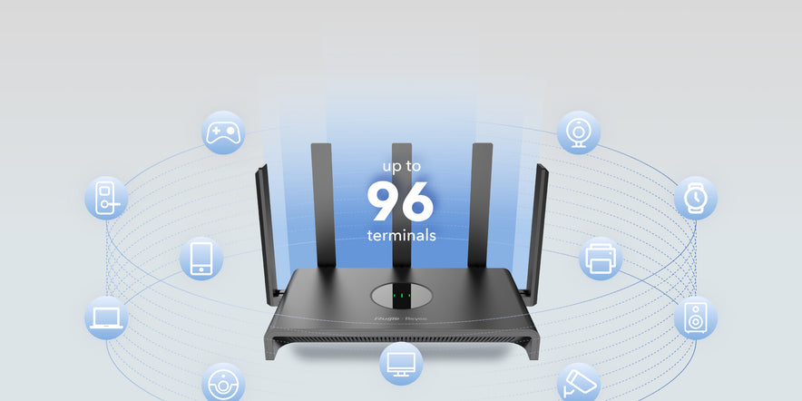 Reyee RG-EW1300G Dual Band Gigabit Router Wi-Fi 5