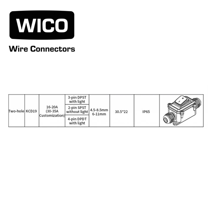 WICO Button Switch Waterproof Box – IP65, Double Cable Hole