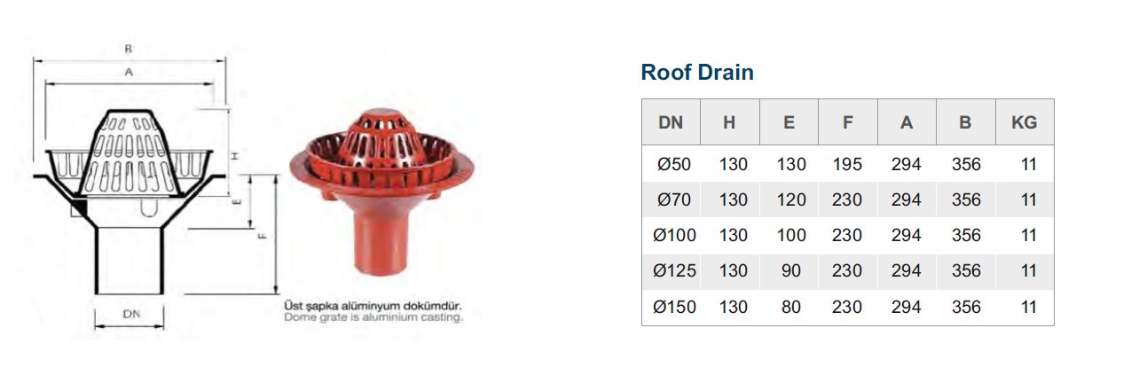 Sukar Cast Iron Roof Drain Ø100mm