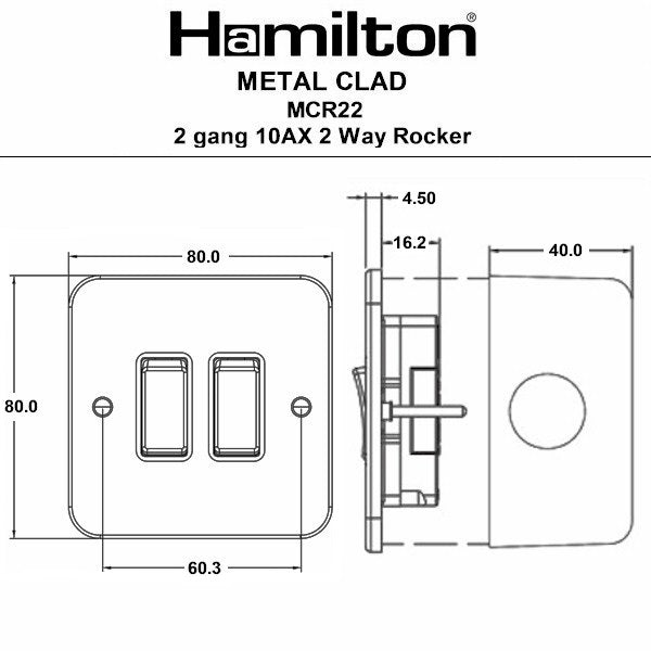 Hamilton Metalclad Rocker Switches