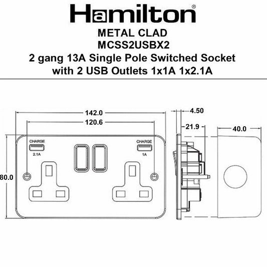 Hamilton Metalclad USB Sockets