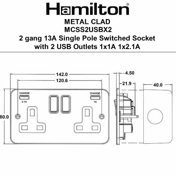 Hamilton Metalclad USB Sockets