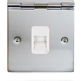 Hamilton Sheer Floor Telephone and Data Sockets