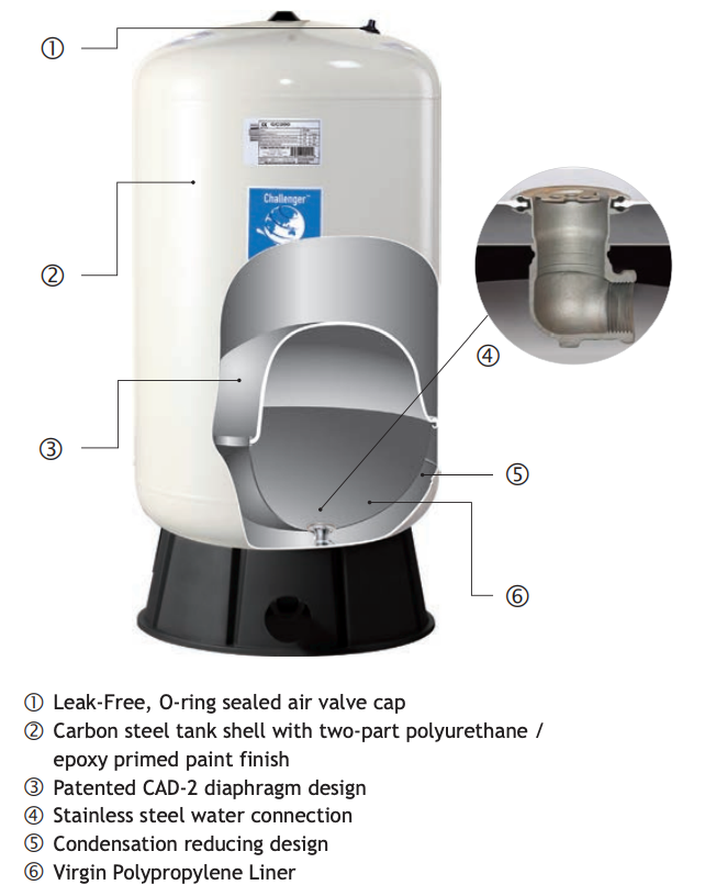 Pressure vessel Challenger™ Tank - 200L (1.4 Bar / 20psi)