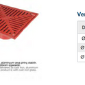 Sukar Cast Iron Vertical Floor Drain 20x20cm Ø100mm