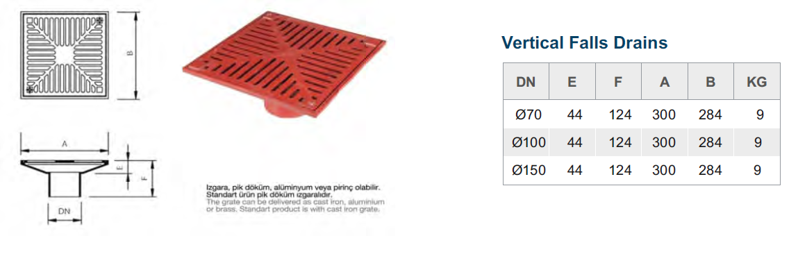 Sukar Cast Iron Vertical Floor Drain 20x20cm Ø100mm
