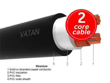 Vatan Kablo Flexible Cable - 2 core x 25mm (per meter)
