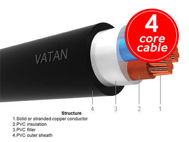 Vatan Kablo Flexible Cable - 4 core x 25mm (per meter)