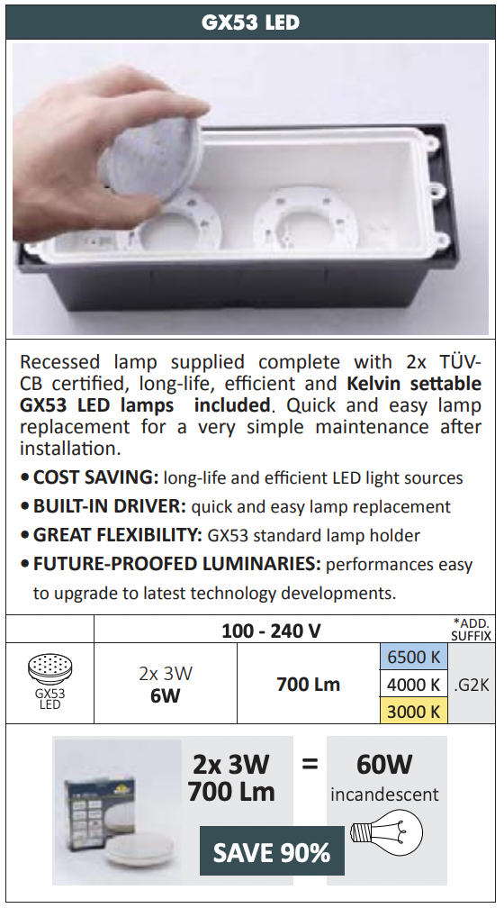 Fumagalli Leti 300-GL Bricklight (Black) - CCT (Settable between 2700k and 4000k)