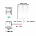 Delta Dore Wireless transmitter switch for roller shutter
