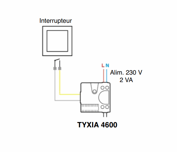 Delta Dore Wireless control system receiver for electrical equipment (pump, fan, extractor, etc)