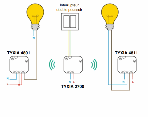 Delta Dore Wireless 10A on/off lighting receiver + timer