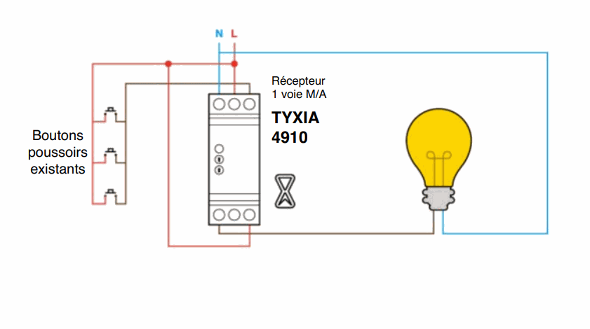 Delta Dore Modular single-channel Receiver for on/off control of lighting + timer