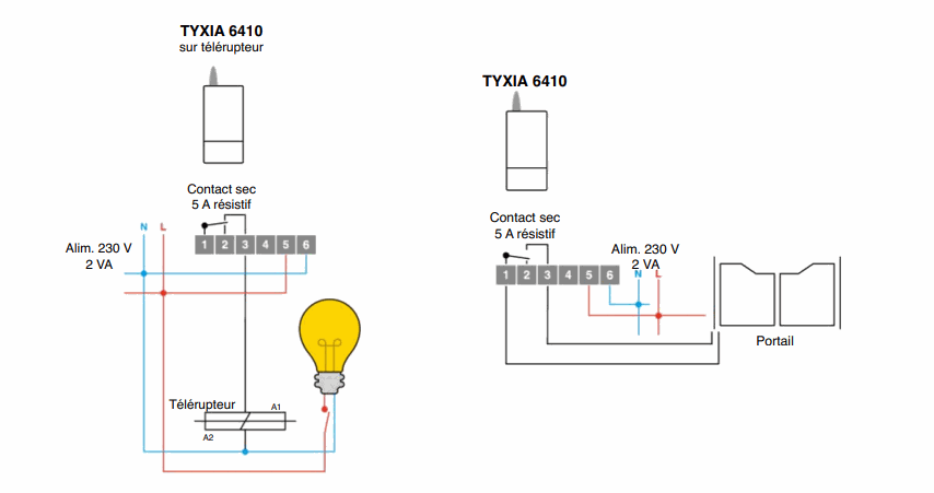 Delta Dore Multi-purpose wireless receiver for control system management (hot water, garage door, gate, etc.)