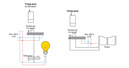 Delta Dore Multi-purpose wireless receiver for control system management (hot water, garage door, gate, etc.)