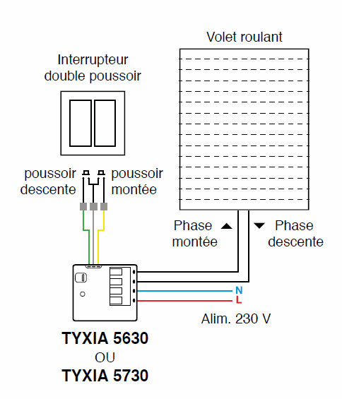 Delta Dore Wireless receiver for roller shutter motor (up to 2A)