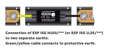 ABB Furse Surge Protective Device (Isolating Spark Gap) - Level 2L 10KA