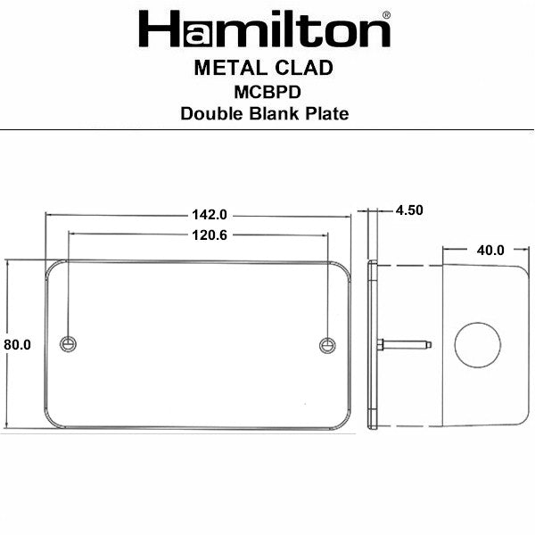 Hamilton Metalclad Blank Plates