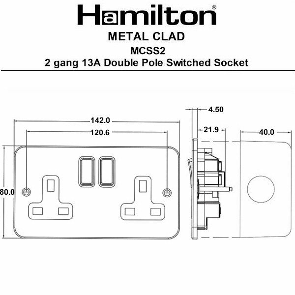 Hamilton Metalclad Sockets