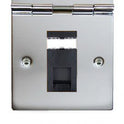 Hamilton Sheer Floor Telephone and Data Sockets
