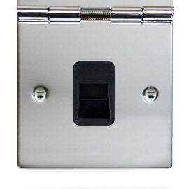 Hamilton Sheer Floor Telephone and Data Sockets