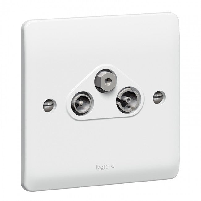 Legrand Synergy TV-R-SAT Socket ("F" Type)