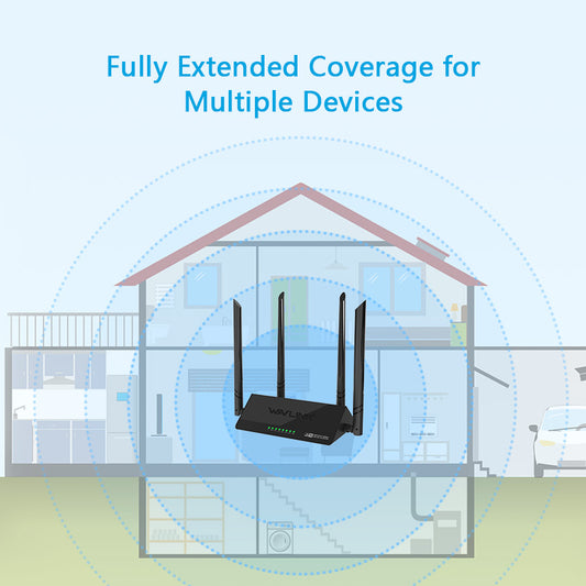 Wavlink ARK 4 – N300 Wireless Smart Wi-Fi Router