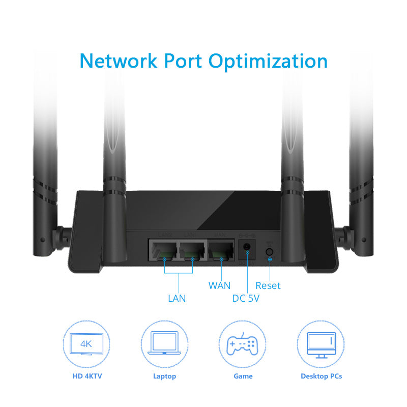 Wavlink ARK 4 – N300 Wireless Smart Wi-Fi Router