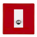 Hartland CFX Colours Television Coaxial Sockets