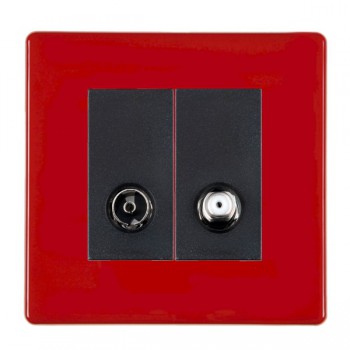 Hartland CFX Colours Television Coaxial Sockets